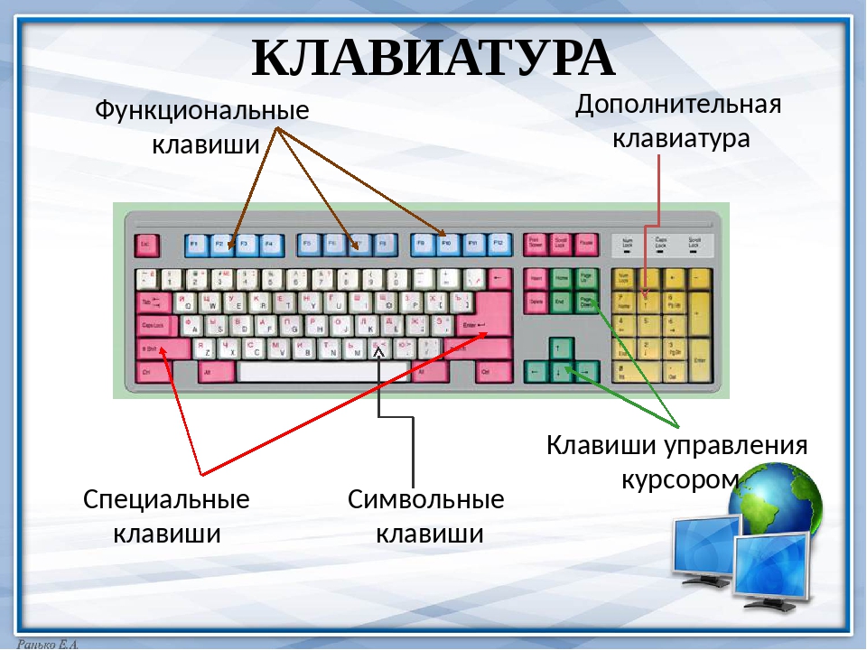 Как переназначить любую клавишу или ярлык в windows 10 - cpab