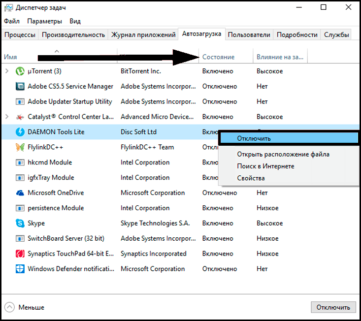Диспетчер задач windows 11: как открыть, где вызвать и что вместо него – windowstips.ru. новости и советы