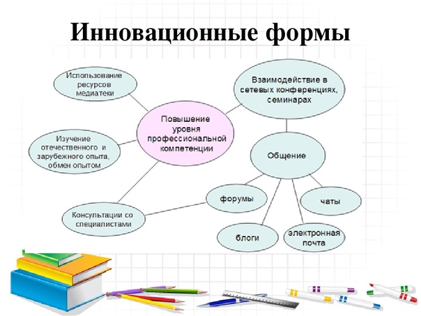 Как поменять язык в программе adobe reader? - itsovet61.ru