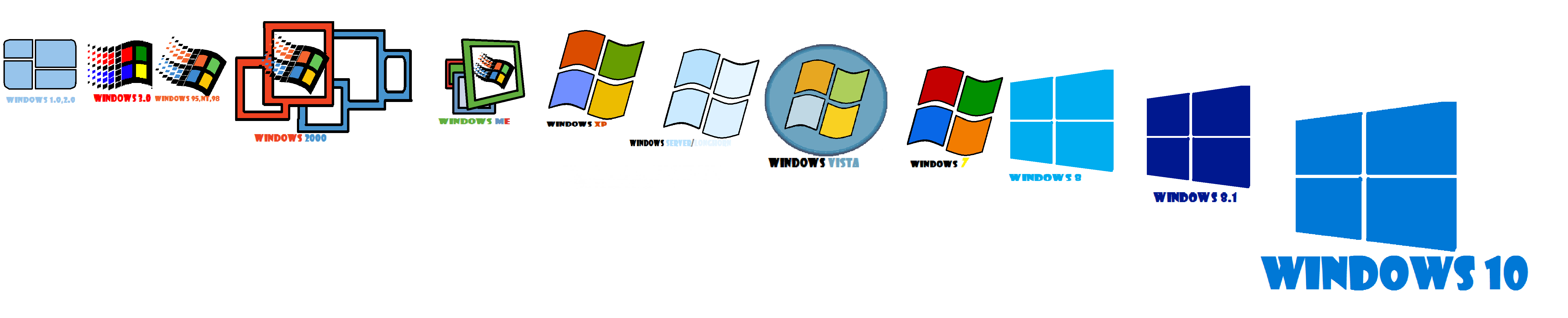 Каждая версия Windows поставляет с набором встроенных десктопных программ, составляющих одну большую группу под названием Стандартные