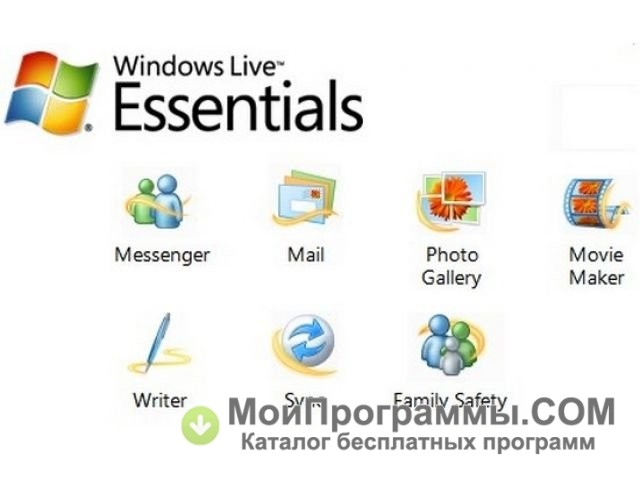 Почему я очень доволен windows live? разве вы еще не знаете, что это такое? | ideafox.ru