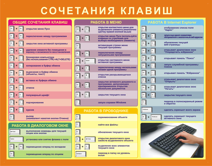 ✅ настройка горячих клавиш windows 10 - softaltair.ru