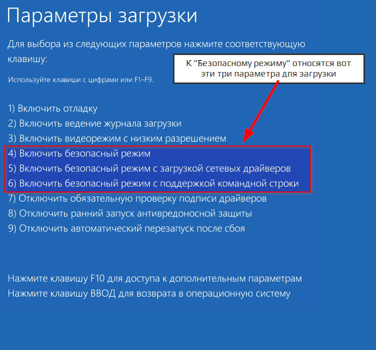 Как открыть безопасный режим на windows 10 - windd.ru