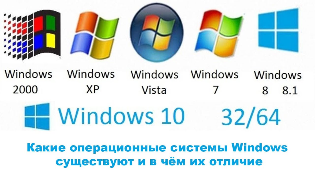 Windows 8.1 professional x86-x64 — программы для windows
