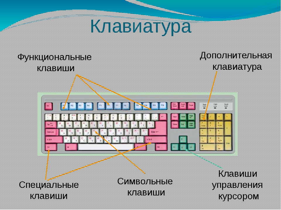 Хотите узнать как переназначить клавиши на клавиатуре?