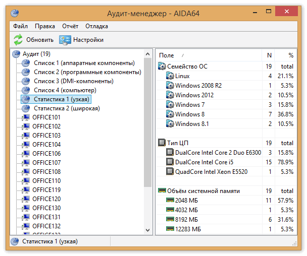 Чем отличаются версии аида 64. aida64: как пользоваться и где скачать. тестирование процессора, памяти и дисков