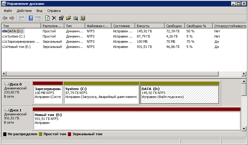 Как увеличить диск с в windows 7, 8, xp за счет диска d без потери данных?
