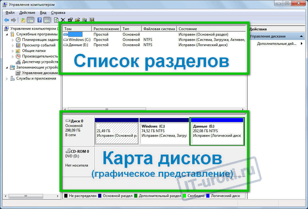 Как вызвать управление дисками в windows 10