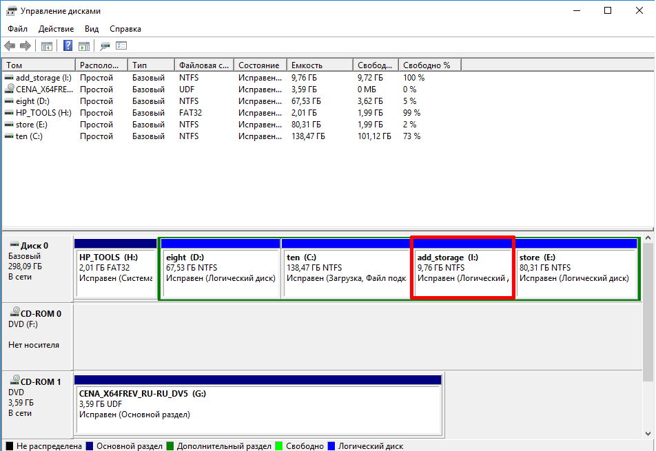 Как разбить жесткий диск на разделы в windows 7: 4 мощных способа
