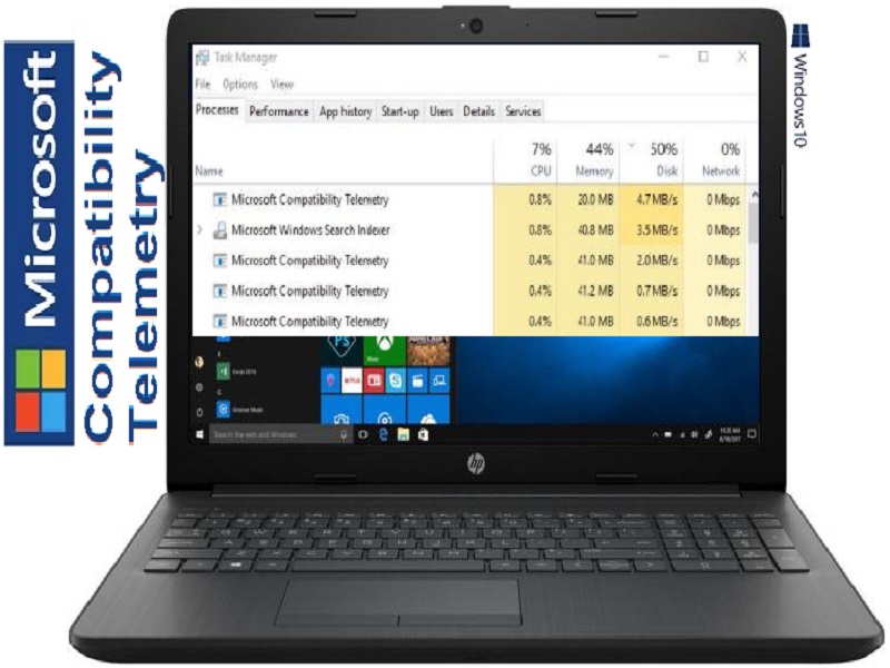Fix microsoft compatibility telemetry high cpu usage (compattelrunner.exe) | geek's advice