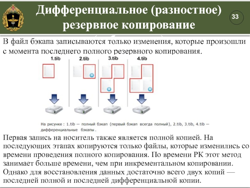 Обзор систем резервного копирования и восстановления данных на мировом и российских рынках