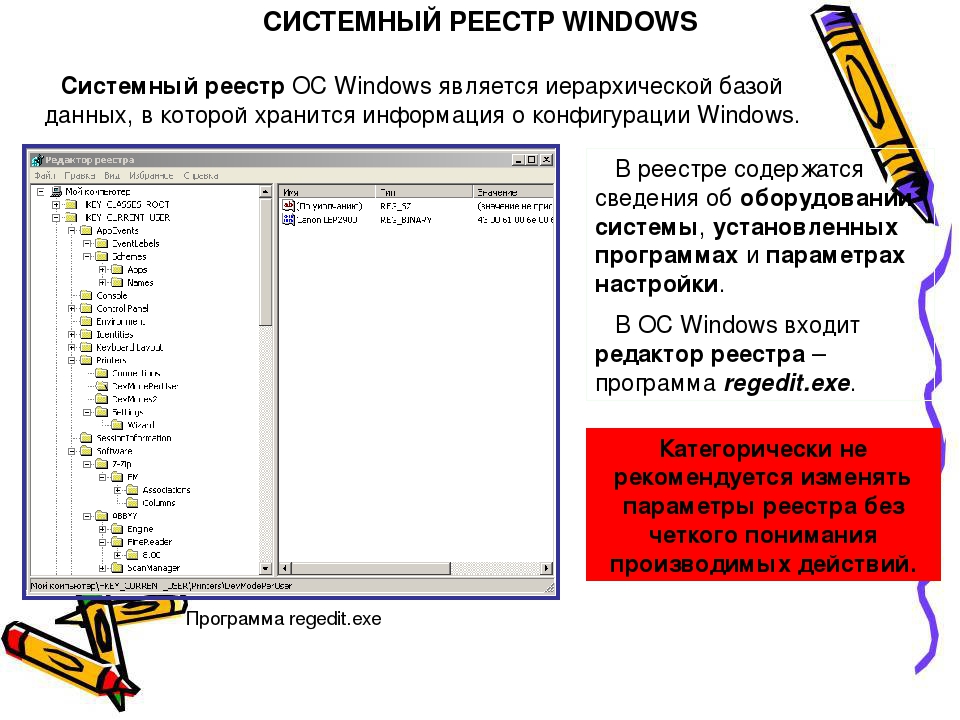 Реестр windows — документация работа с реестром windows 1
