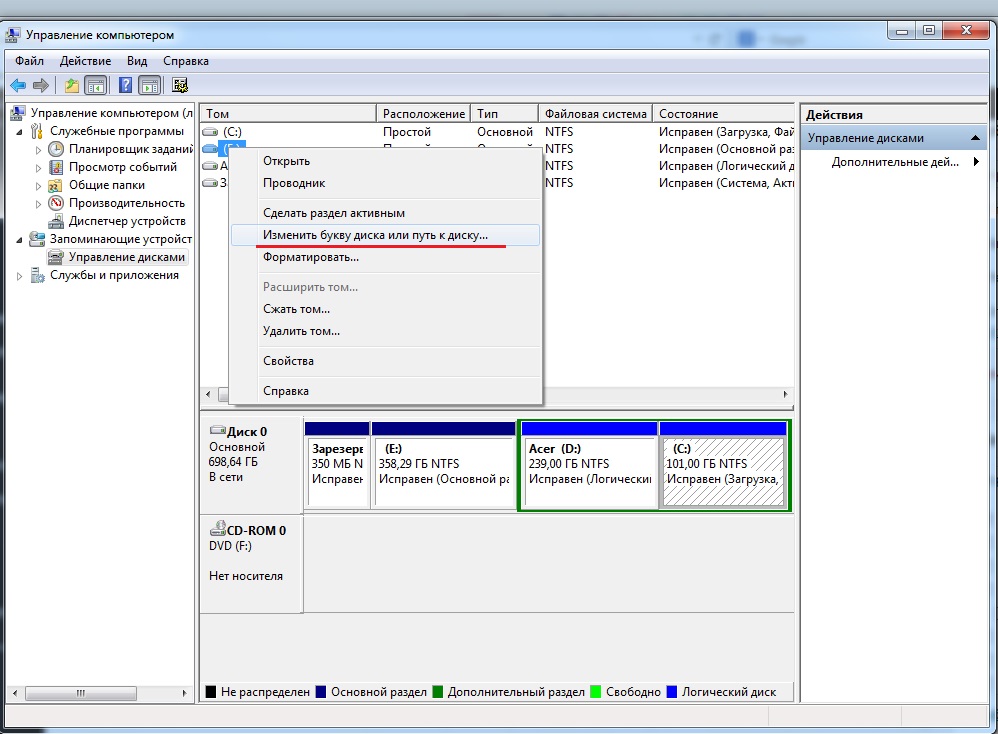 Управление дисками windows 10: как открыть диспетчер дисков и управлять ими - msconfig.ru
