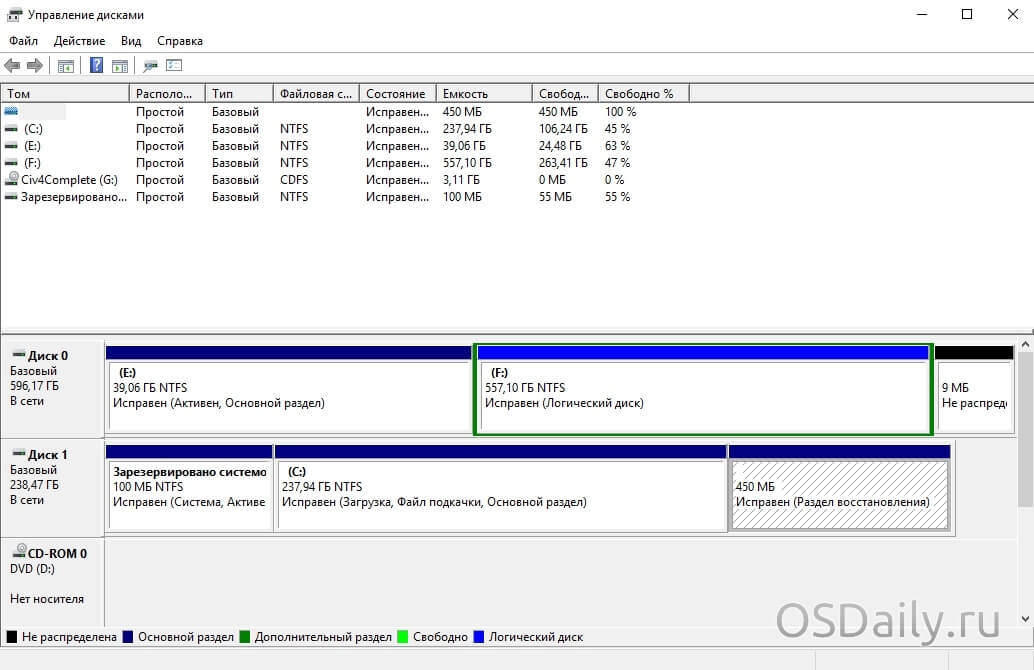 Где управление дисками в windows 7 — дисковый менеджер
