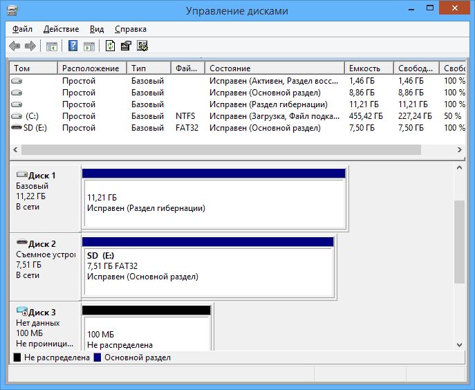 Управление дисками – это специальная функция, позволяющая проделывать огромное количество операций с томами В Windows 8 существует программа для