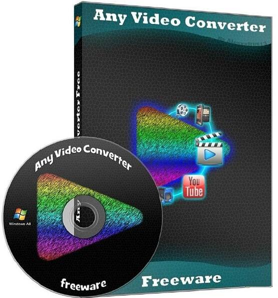 Скачать any video converter free (эни видио конвертер) на русском бесплатно