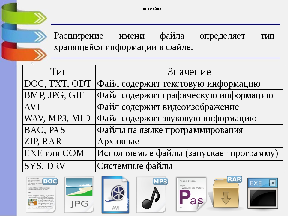 Bmp-формат файла: описание расширения :: syl.ru