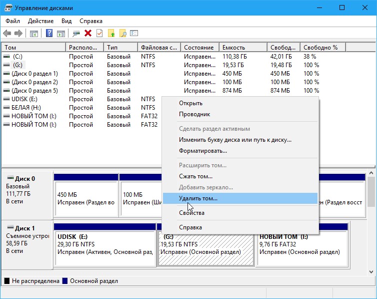 Как создать диск D в Windows: создание нового раздела тома в оснастке Управление дисками, в командной строке, с помощью AOMEI Partition Assistant