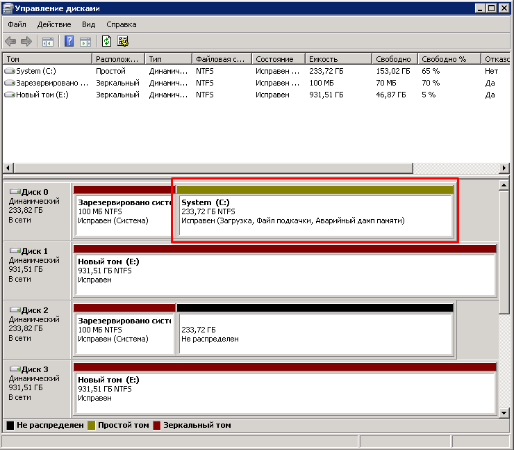 Как увеличить диск с в windows 7, 8, xp за счет диска d без потери данных? :: syl.ru