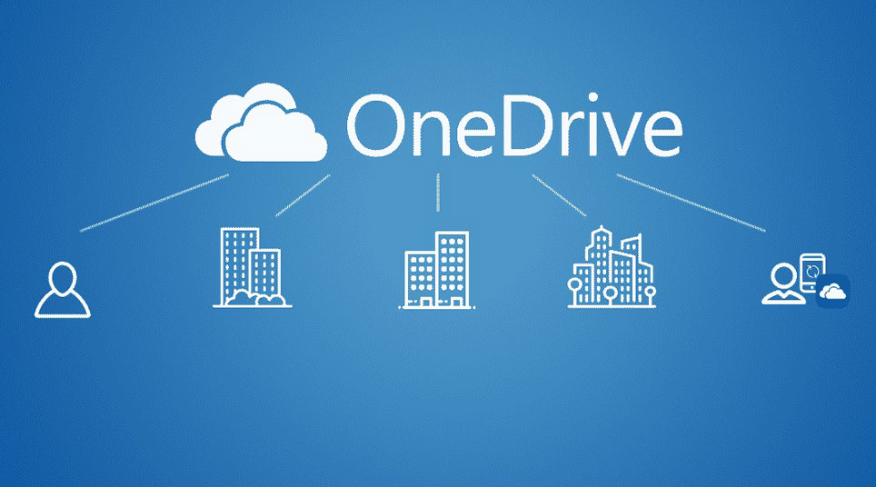 Microsoft onedrive — обзор возможностей программы