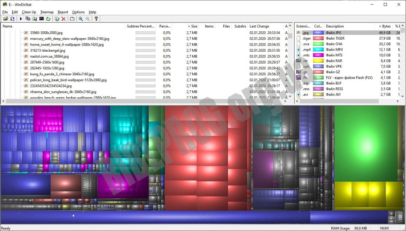 4 из лучших инструментов для анализа дискового пространства в windows 10