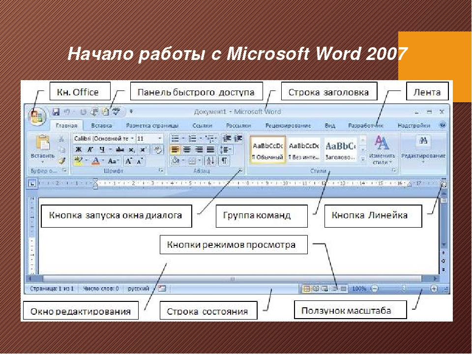 Подготовка документов на основе образцов ms word