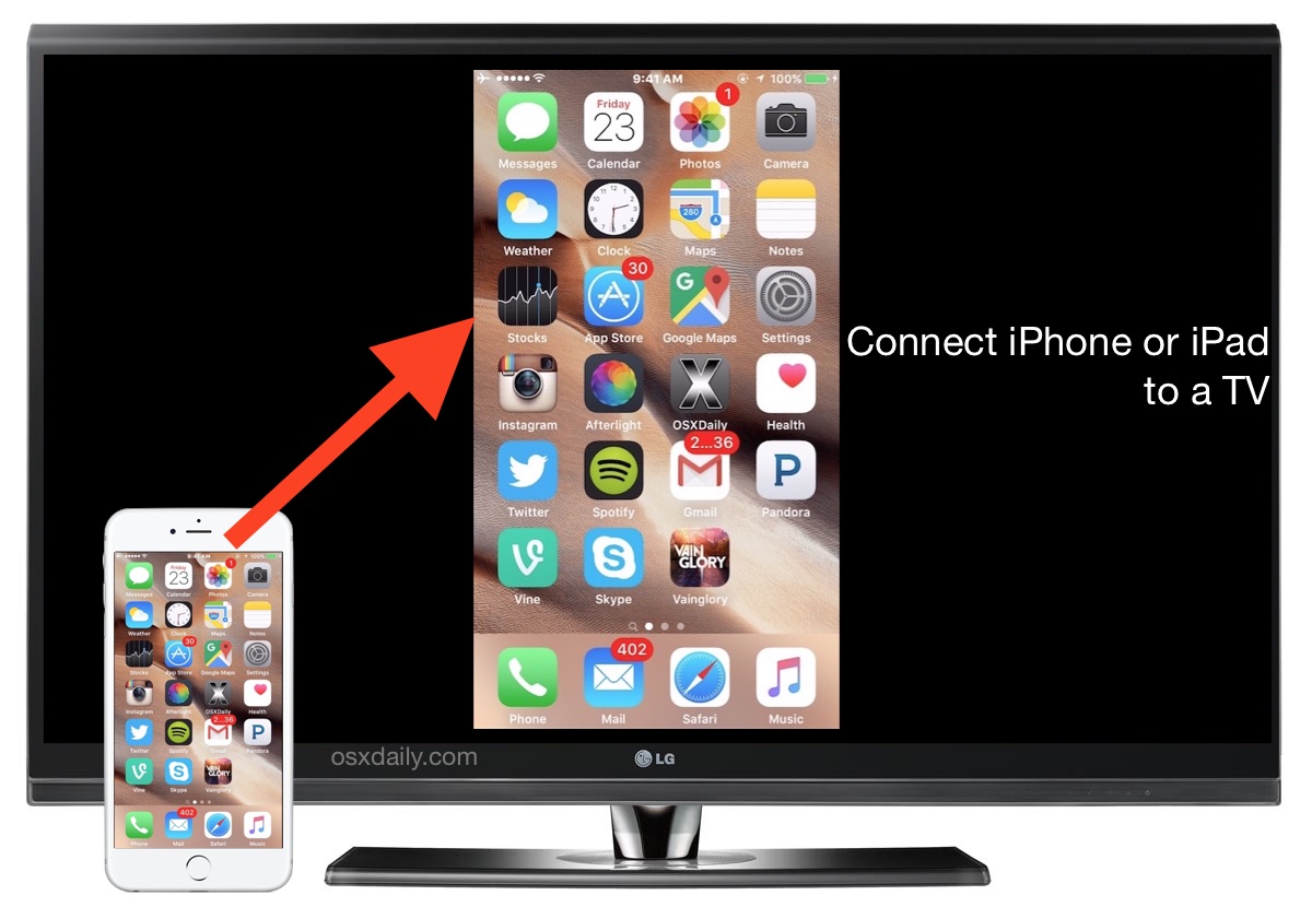 7 способов подключить iphone к телевизору: samsung, lg, sony