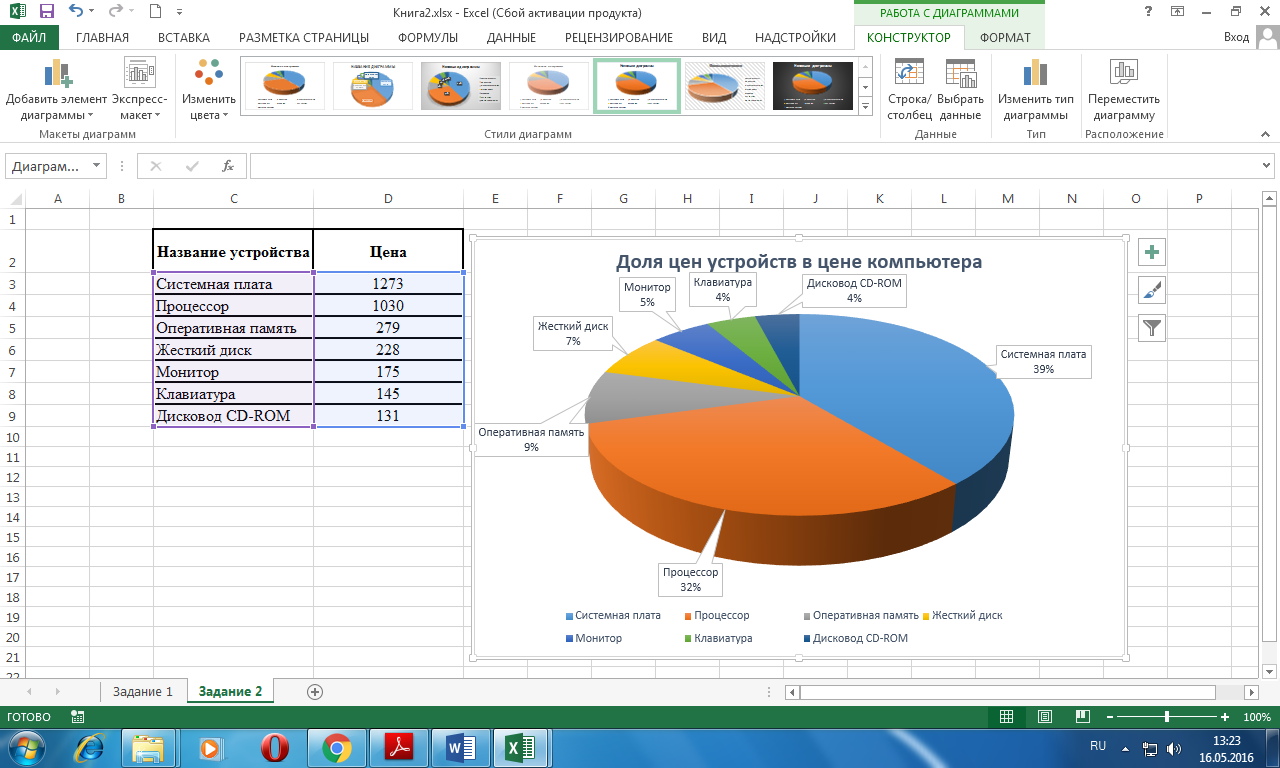 Почему не строится диаграмма в Excel и что делать, если не получается сделать график в программе, спрашивают многие пользователи
