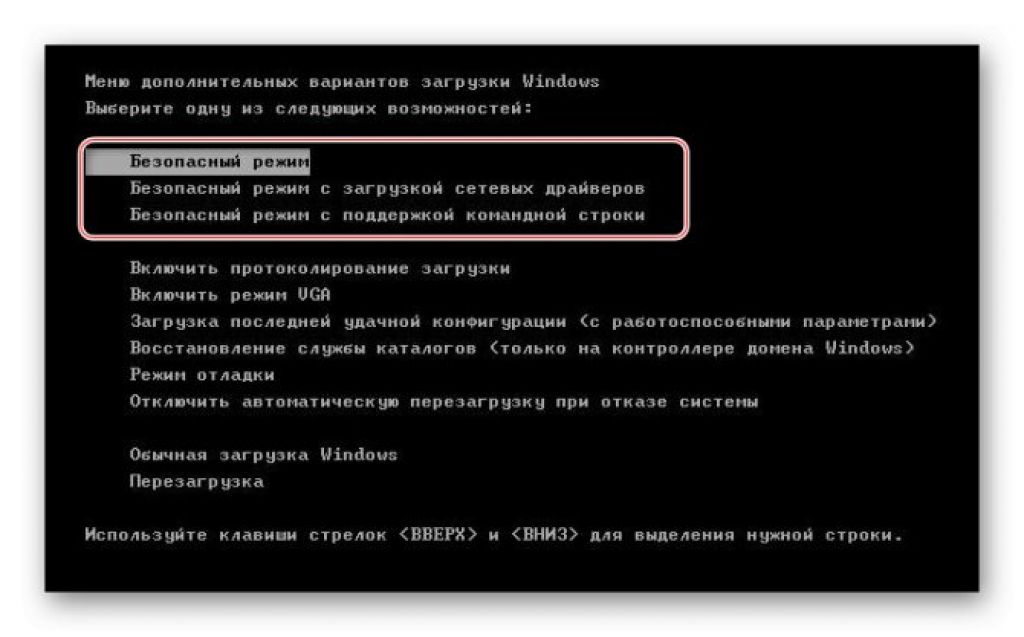 Режимы windows 7. Безопасный режим. Запуск в безопасном режиме. Загрузка в безопасном режиме. Безопасный режим загрузки ПК.