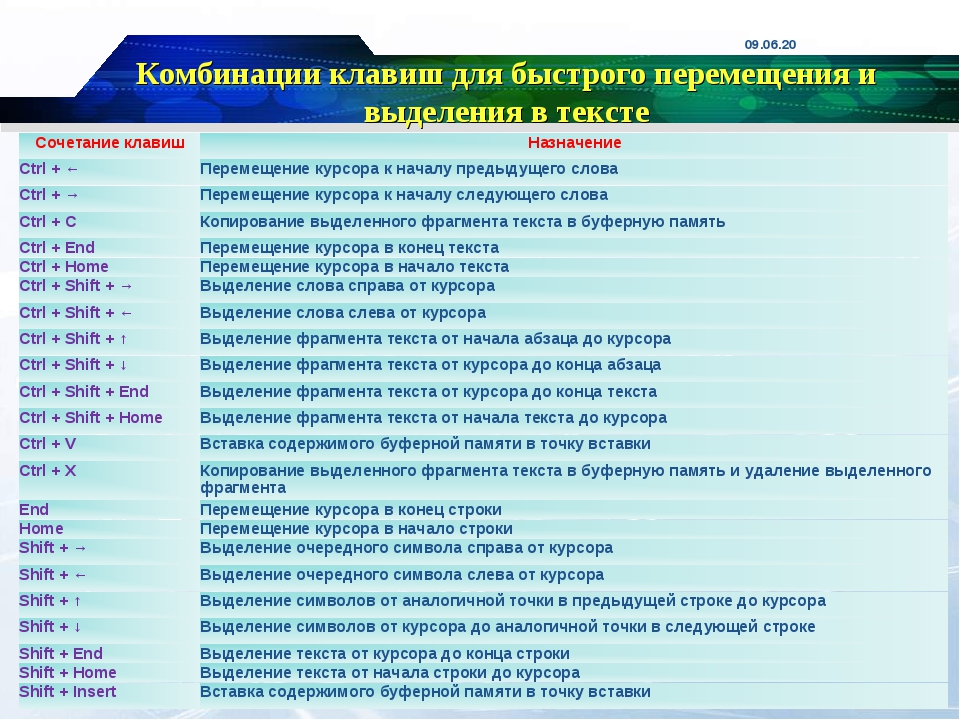 Команды на клавиатуре. Комбинации клавиш. Сочетание клавиш. Горячие клавиши для выделения текста. Как выделить текст с помощью клавиатуры.