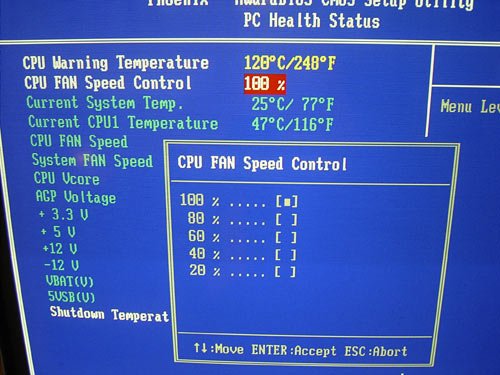 Скорость кулера в биос. BIOS скорость вентилятора. Регулировка вращения кулера процессора. Скорость вентилятора процессора в биосе. Скорость вентилятора через биос гигабайт.