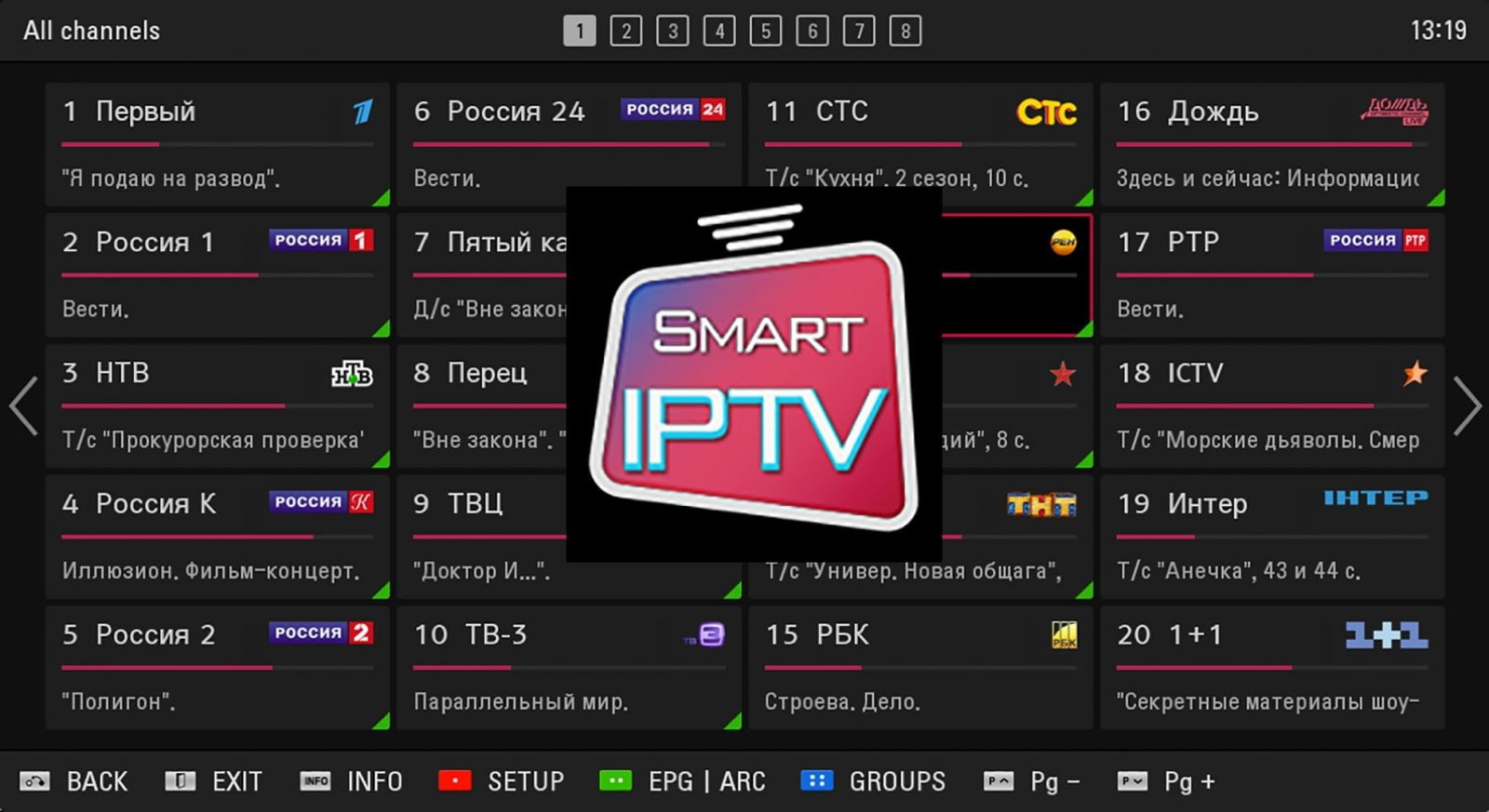 Рейтинг самых полезных и популярных приложений для smart tv