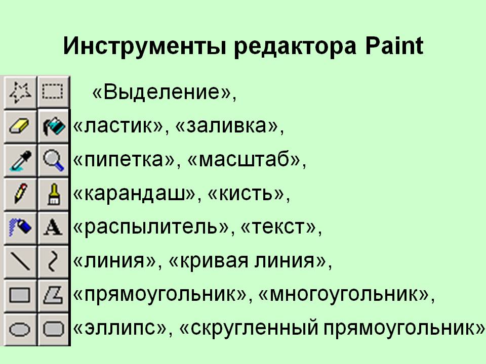 Выберите графический редактор. Инструменты графического редактора. Инструменты редактора Paint. Инструменты рисования графического редактора Paint. Название инструментов графического редактора Paint.