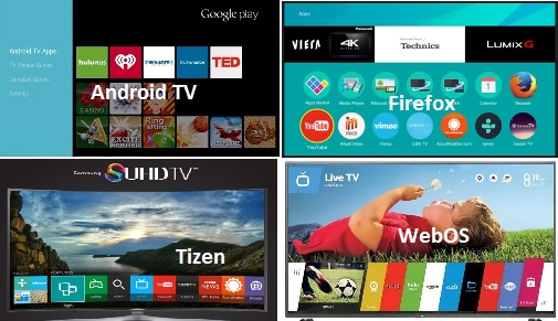 Какая операционная система лучше для телевизора: webos, tizen или android
