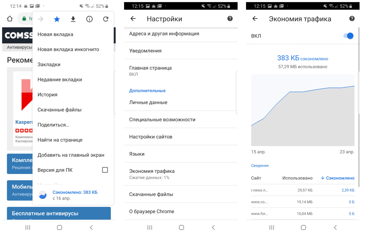 Chrome экономия трафика. Хром экономия трафика. Экономия трафика гугл хром. Экономия трафика в хром андроид. Режим экономии трафика в Chrome.