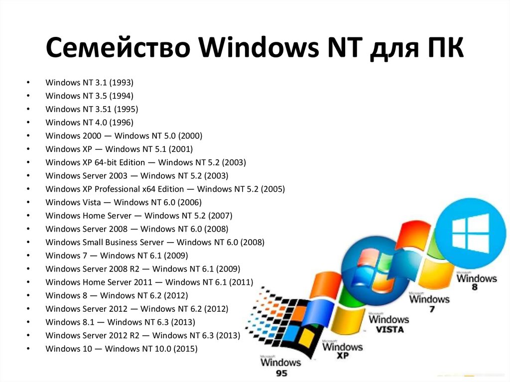 Сравнение версий windows 10: таблица
