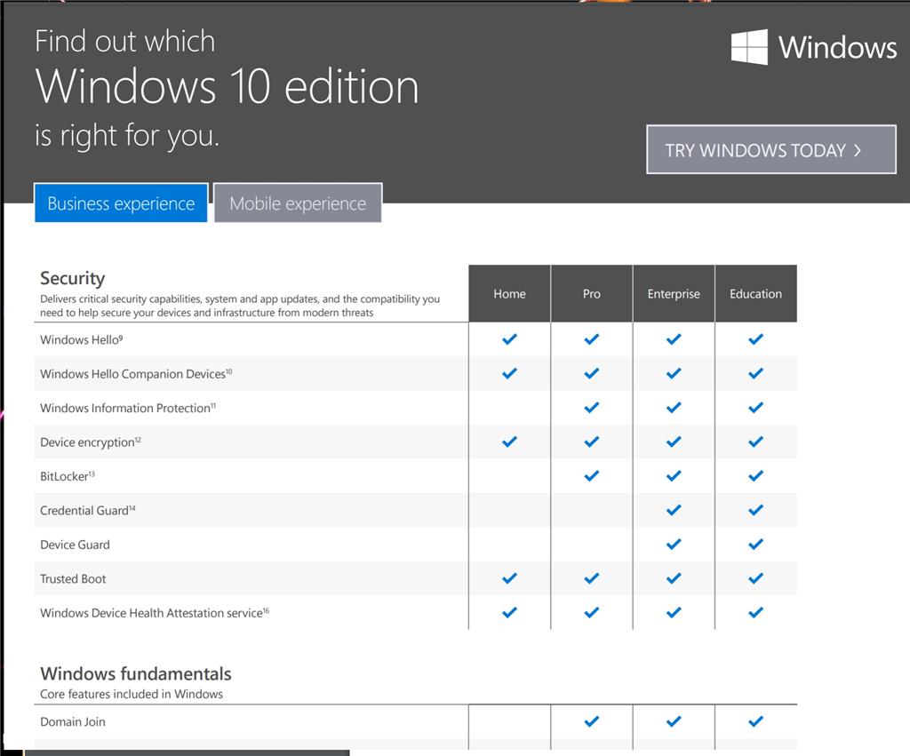 Windows 10 pro отличия