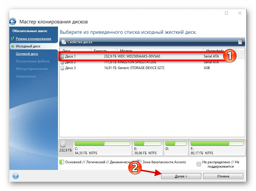 Клонировать hdd диск. Как перенести данные с HDD. Как перенести данные с жесткого диска на другой жесткий диск. Клонировать жесткий диск на SSD. Перенос Windows на SSD.