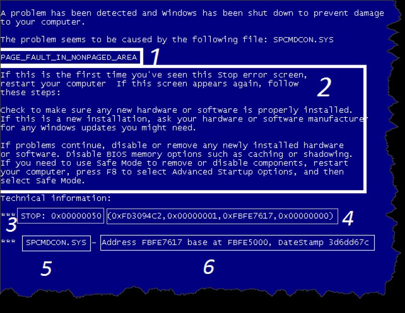 Ошибка 0xc00000116 windows 7 как исправить: синий экран смерти 0х00000116