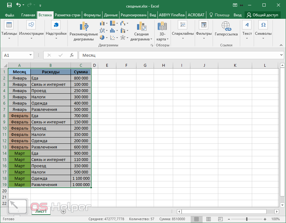 Как сделать сводную таблицу в excel. Сводные таблицы в excel. Сводные таблицы в excel для чайников. Как делать сволнуб в Ексео. Сводные таблицы в эксель для чайников.