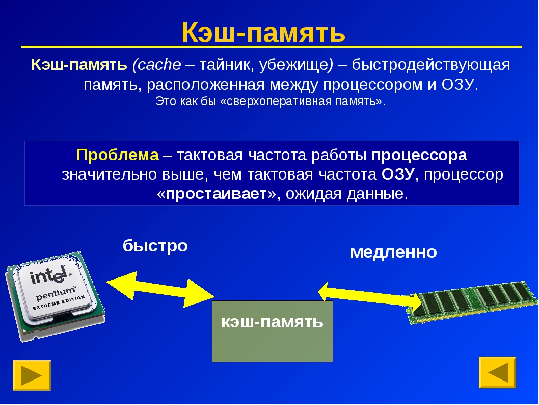 Достать информацию. Кэш память микропроцессора. Кэш-память (кэш) процессора. Кэш память процессора предназначена. Kesh Pamit.