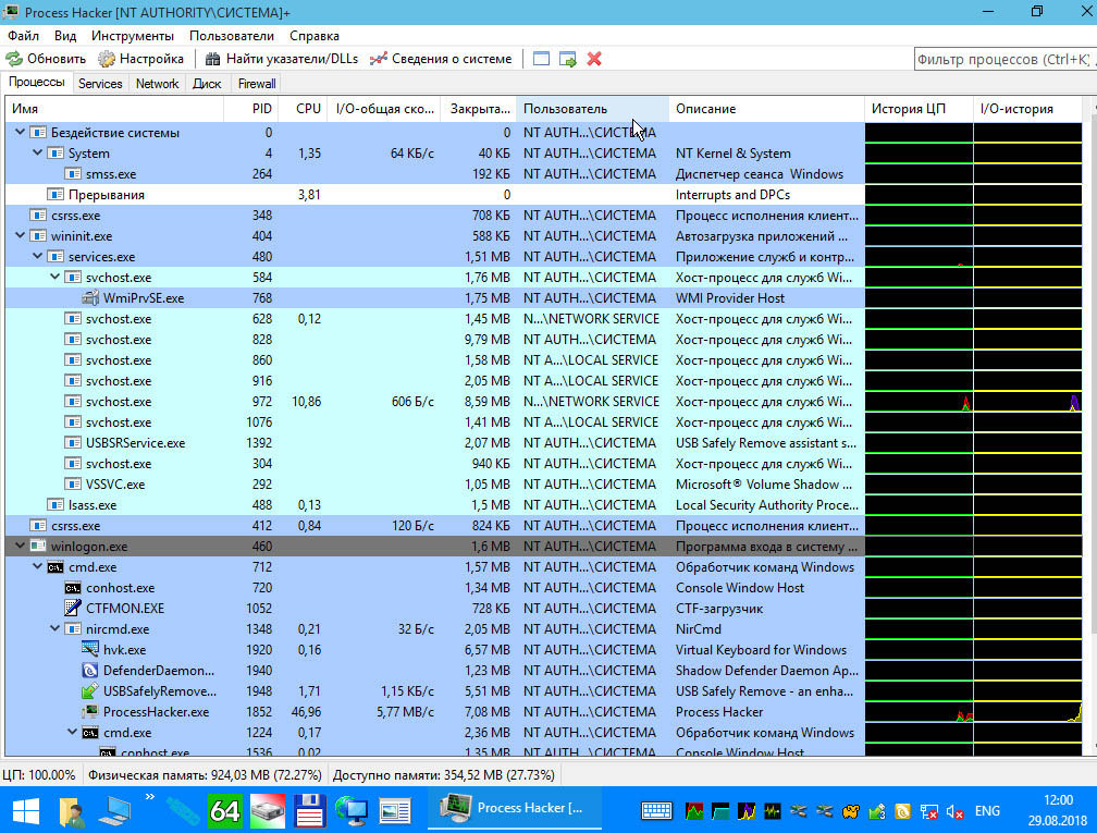 Сеансы windows. Обработчик команд Windows. Process Hacker. Shadow подсистема. Журналы приложений и служб cmd.