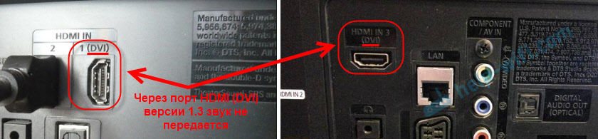 Через displayport пропадает изображение