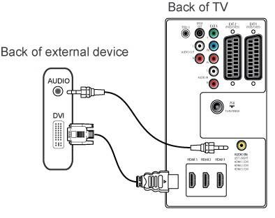 Как вывести звук с компьютера на телевизор Подробная пошаговая инструкция поможет быстро справиться с поставленной задачей Если же звук так и НЕ появился, необходимо воспользоваться следующими рекомендациями