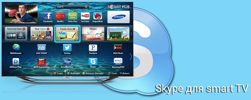 Skype на телевизорах samsung имеющих функцию smart tv
