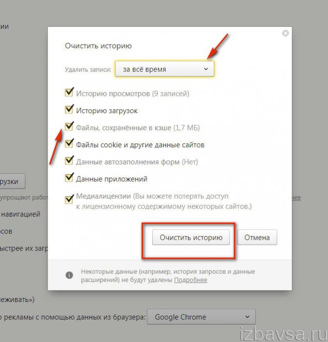 Как очистить историю в яндексе. Очистка истории браузера Яндекс. Очистить историю в Яндекс браузере. Как почистить историю браузера на компьютере.