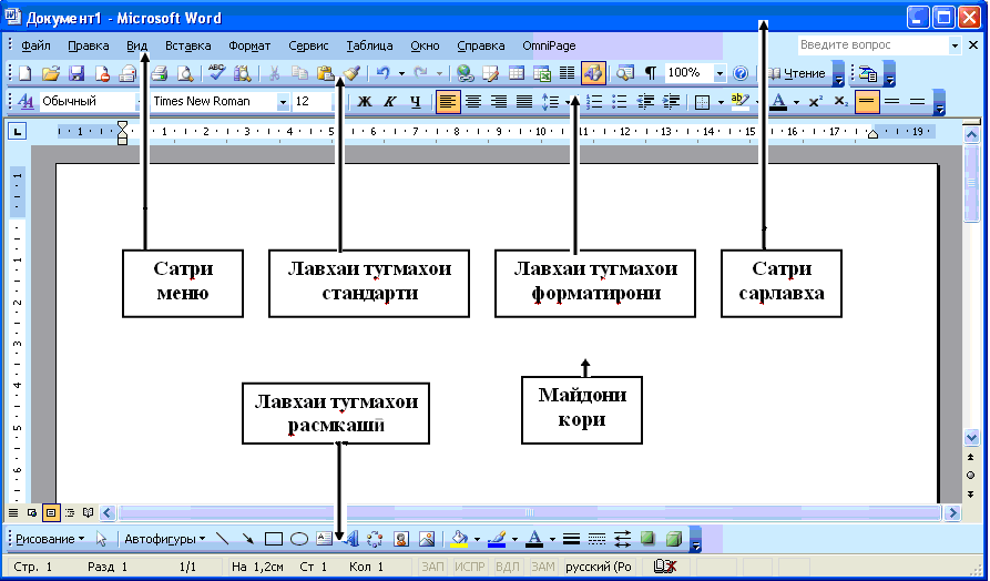 Из списка выберите текстовые процессоры. Панель текстового процессора MS Word. Текстовый процессор ворд 2003. Программа ворд. Что такое схема документа в Word.