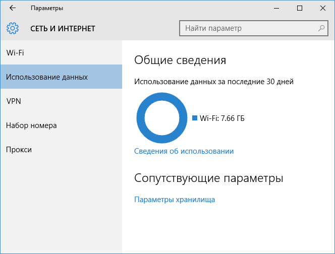 Как включить функцию «лимитное подключение» на windows 10