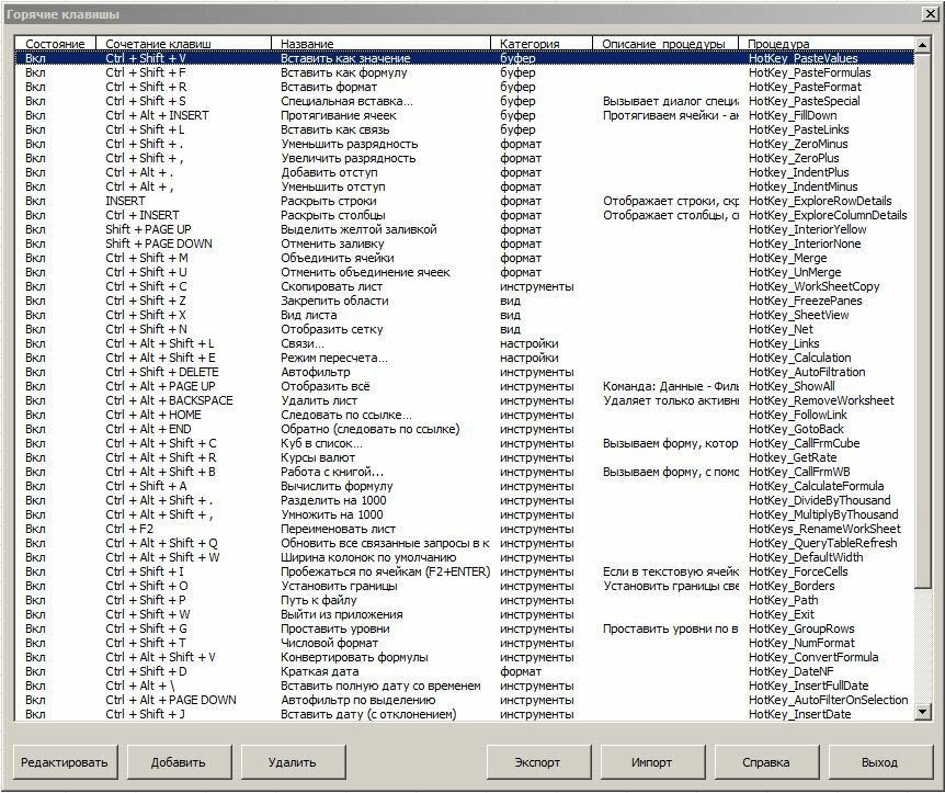 Excel клавиши