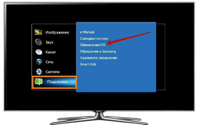 Интерфейс smart hub в телевизоре samsung, возможности, активация и настройка